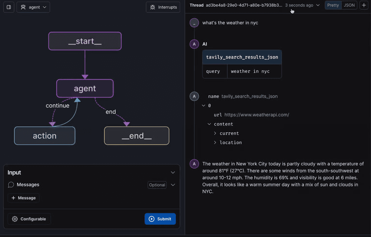 Screens from the AperturaAI SDK and LangGraph orchestration tools